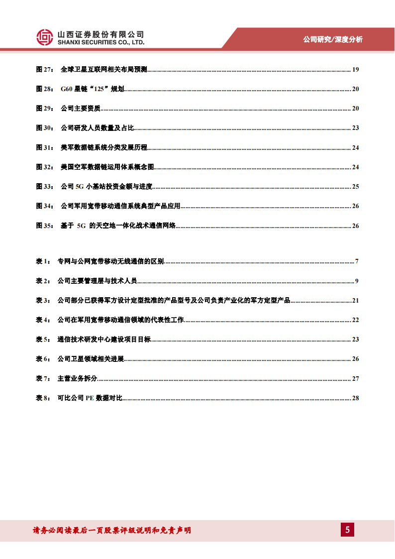 上海瀚讯研究报告：军用区域宽带龙头，期待卫星领域新增量,上海瀚讯,卫星互联网,上海瀚讯,卫星互联网,第5张