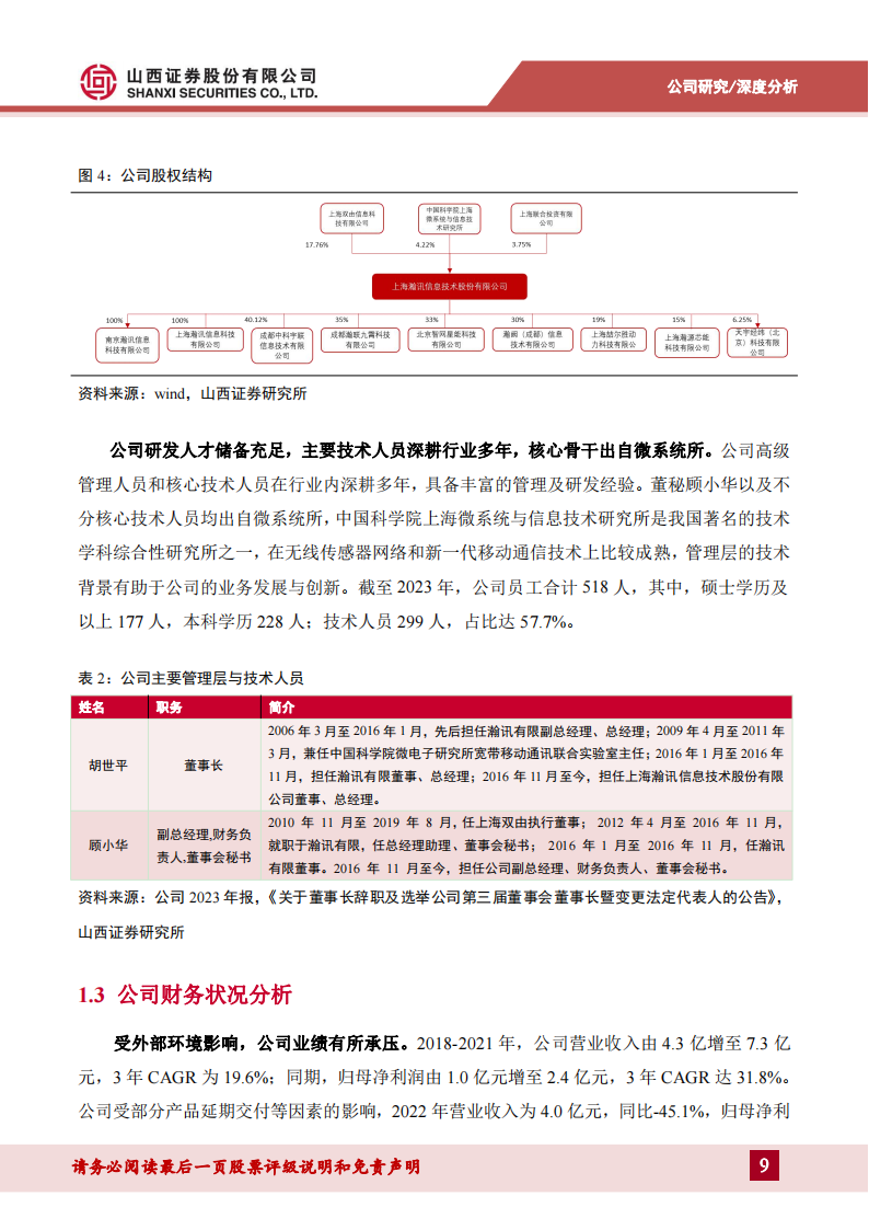 上海瀚讯研究报告：军用区域宽带龙头，期待卫星领域新增量,上海瀚讯,卫星互联网,上海瀚讯,卫星互联网,第9张