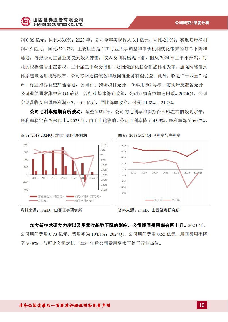 上海瀚讯研究报告：军用区域宽带龙头，期待卫星领域新增量,上海瀚讯,卫星互联网,上海瀚讯,卫星互联网,第10张