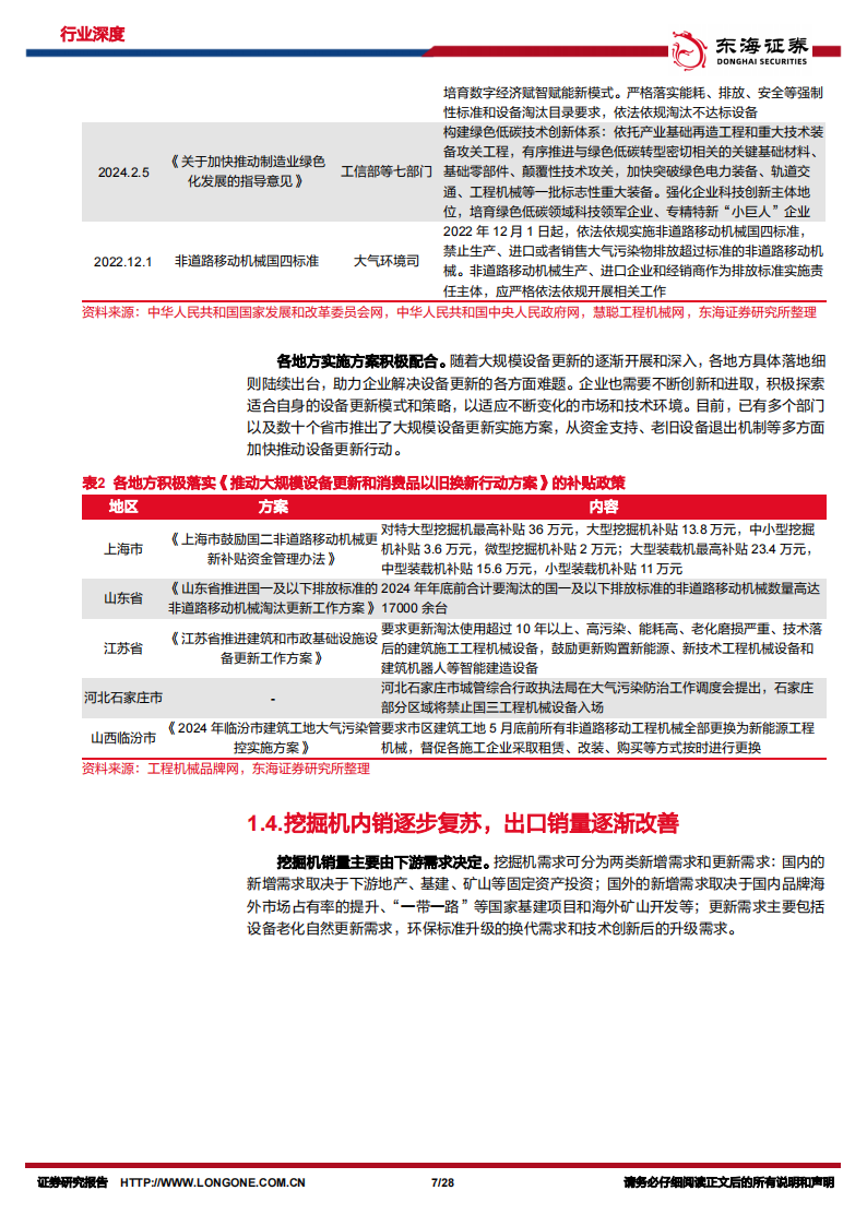 挖掘机行业专题报告：把握国产挖掘机“全球化+电动化”机遇,挖掘机,国产,全球化,电动化,挖掘机,国产,全球化,电动化,第7张