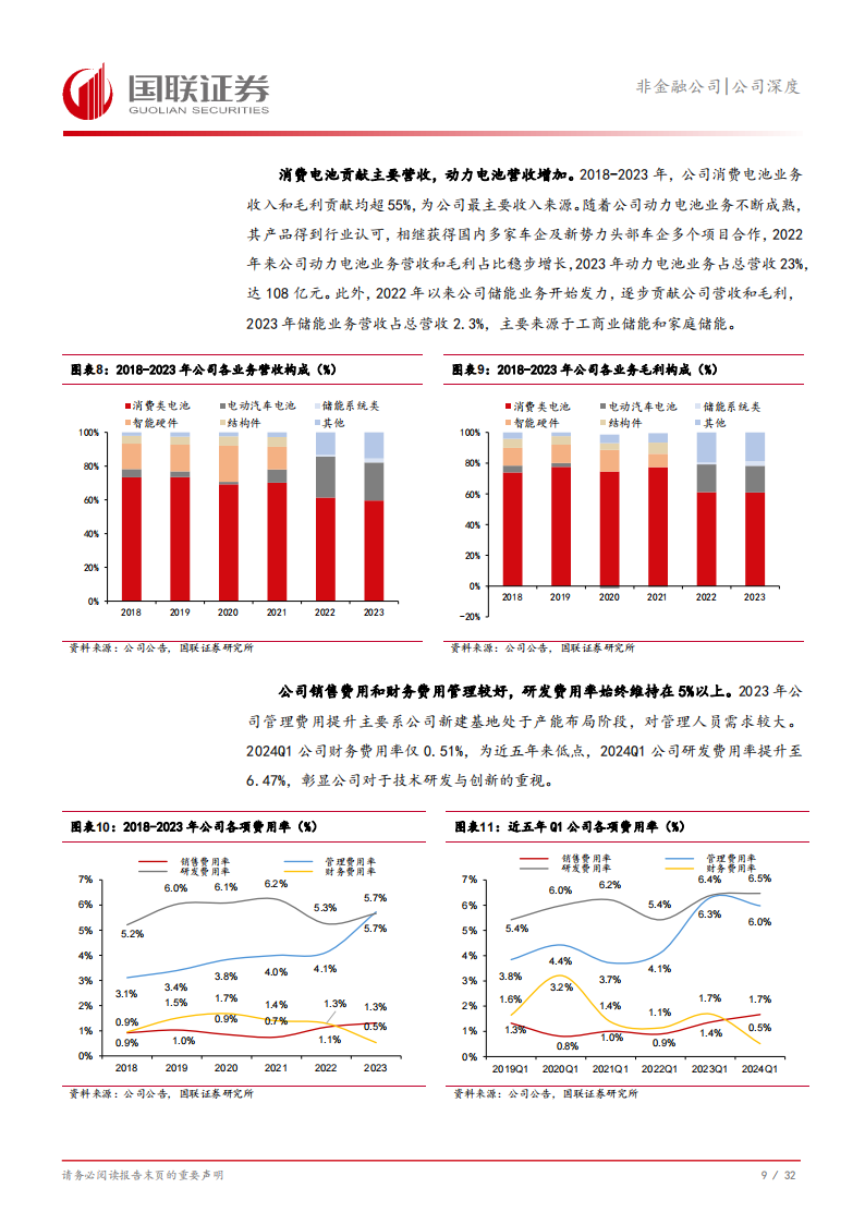 欣旺达研究报告：消费业务表现亮眼，看好动储市场潜力,欣旺达,新能源,欣旺达,新能源,第10张