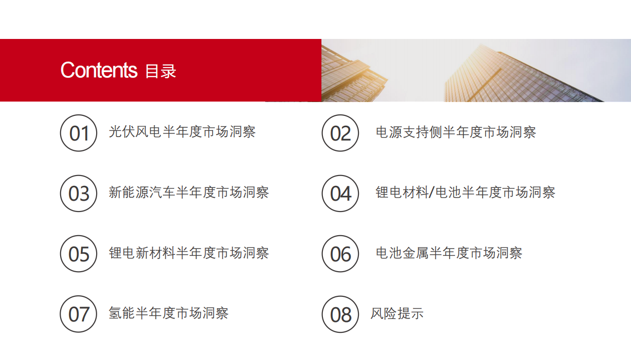 新能源行业半年度市场洞察：供给升级带来产业变革,新能源,新能源,第2张