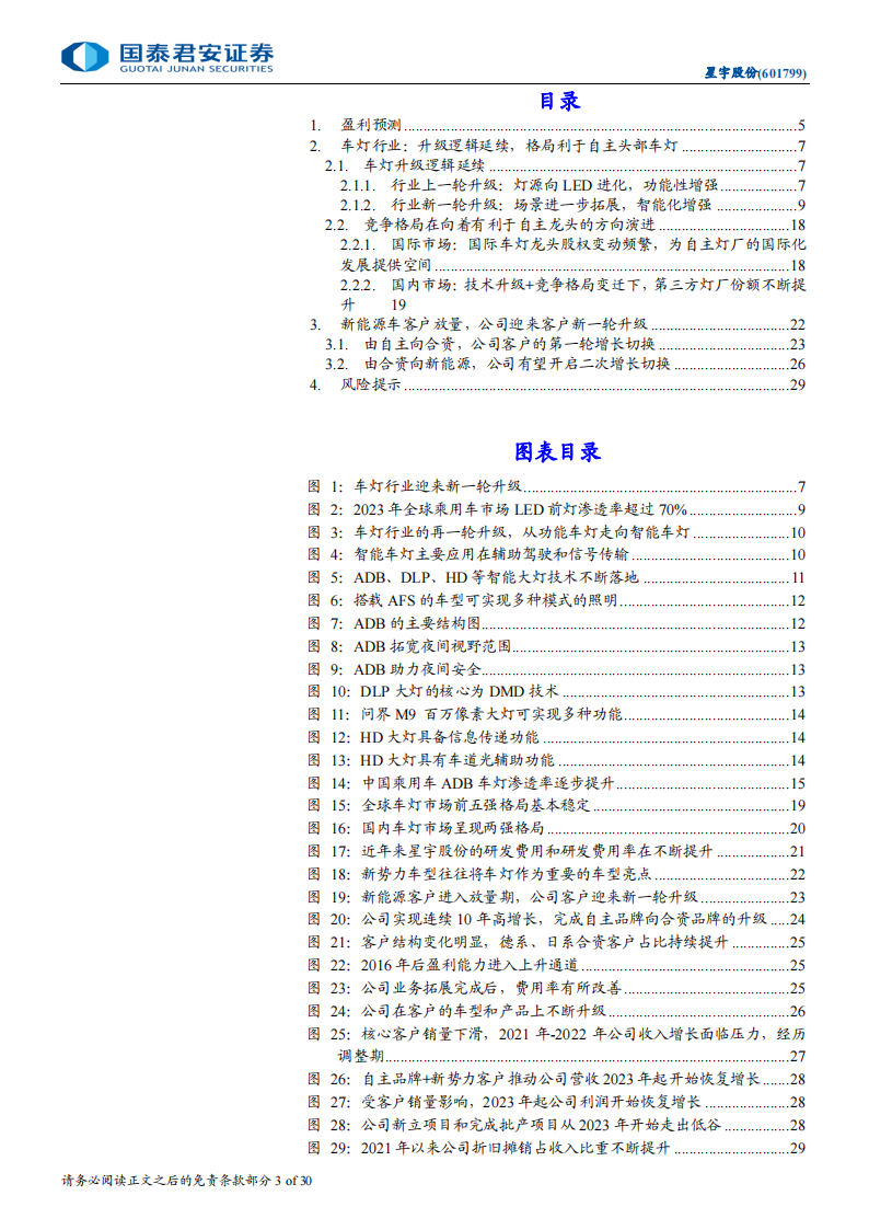 星宇股份研究报告：自主车灯龙头的新一轮升级,星宇股份,汽车,车灯,星宇股份,汽车,车灯,第3张