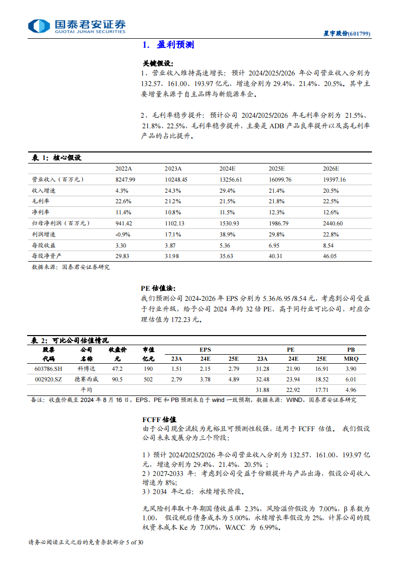 星宇股份研究报告：自主车灯龙头的新一轮升级,星宇股份,汽车,车灯,星宇股份,汽车,车灯,第5张