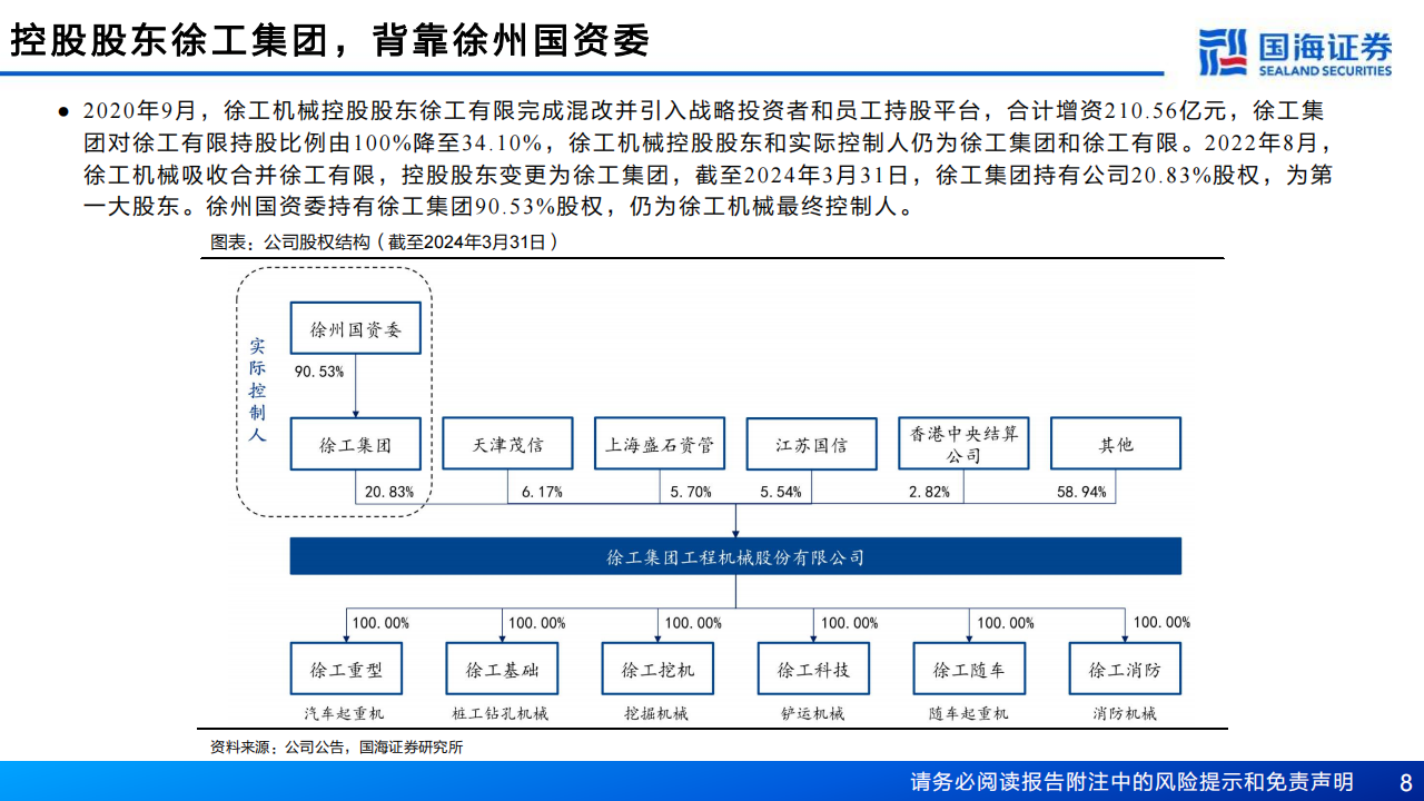 徐工机械研究报告：工程机械全球领先，新兴板块+海外拓展贡献新动能,徐工机械,工程机械,徐工机械,工程机械,第8张