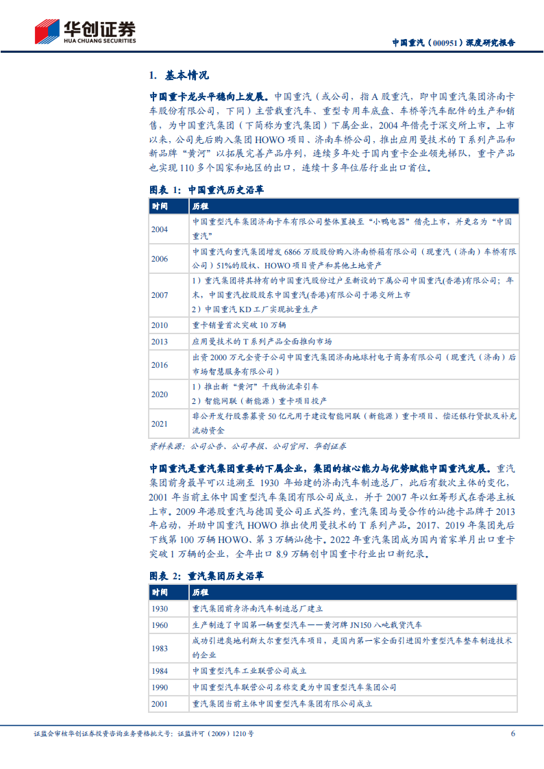 中国重汽研究报告：国之重汽，内外兼修,中国重汽,汽车,中国重汽,汽车,第6张