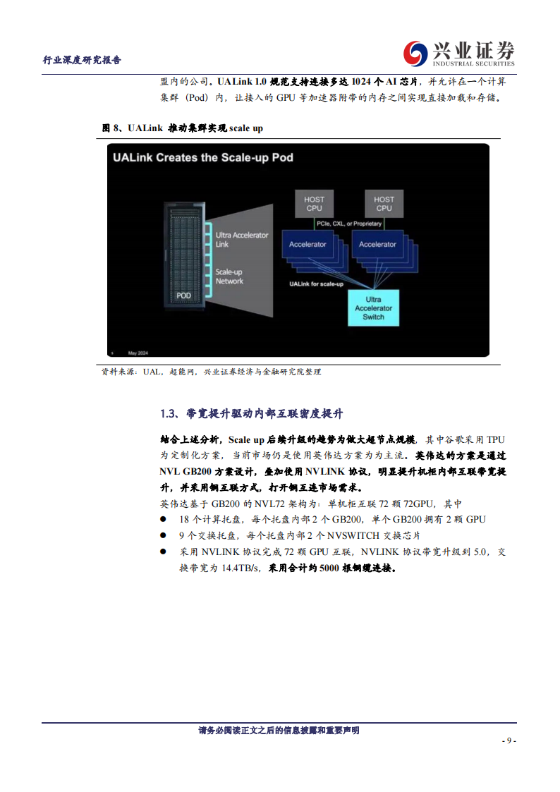 AI专题报告：Scale up与Scaleout组网变化趋势如何看？,AI,AI,第9张