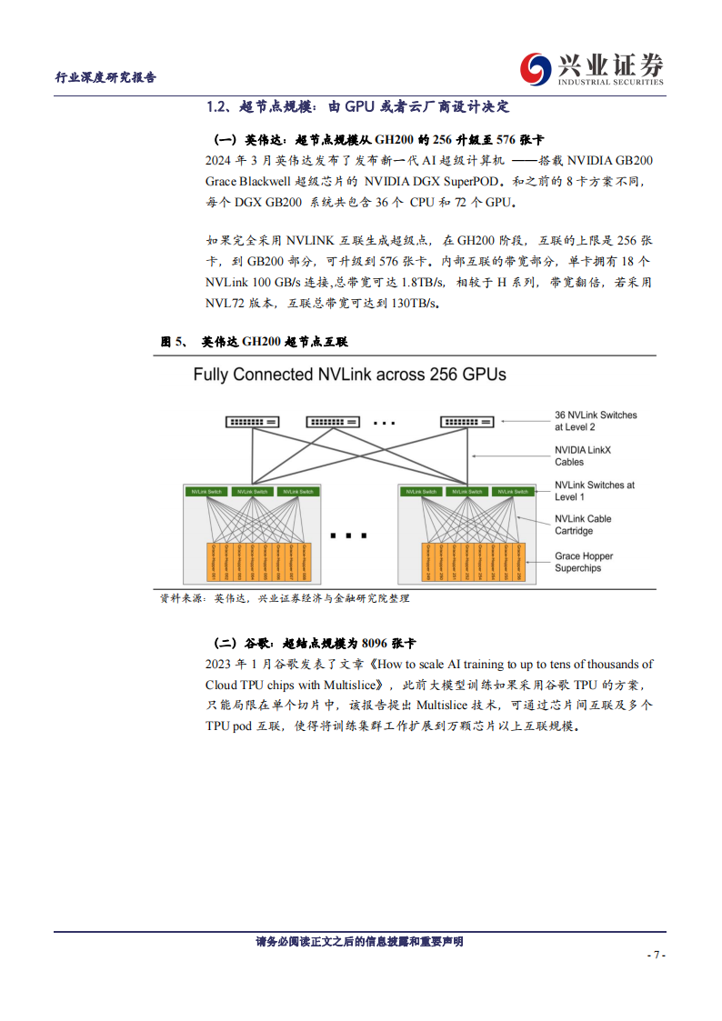 AI专题报告：Scale up与Scaleout组网变化趋势如何看？,AI,AI,第7张