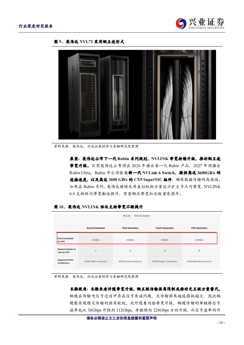 AI专题报告：Scale up与Scaleout组网变化趋势如何看？,AI,AI,第10张