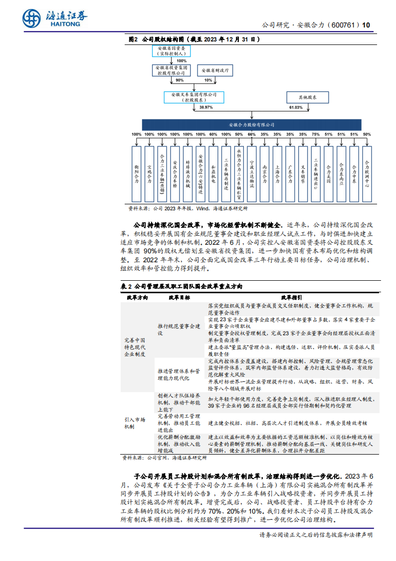 安徽合力研究报告：改革激发活力，结构优化、出海驱动成长,合力,出海,叉车,合力,出海,叉车,第10张