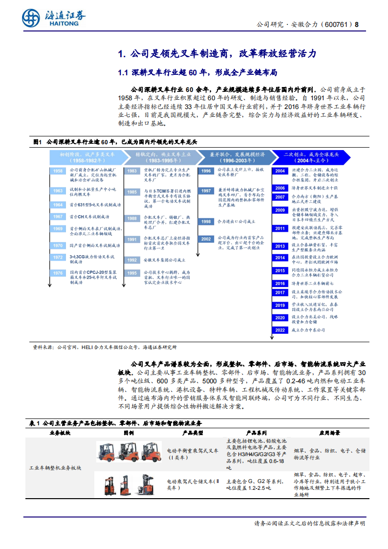 安徽合力研究报告：改革激发活力，结构优化、出海驱动成长,合力,出海,叉车,合力,出海,叉车,第8张