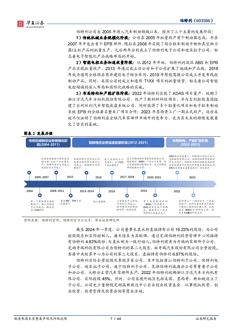 伯特利研究报告：智能化轻量化双驱，产能扩张及全球化布局加速,伯特利,智能化,轻量化,全球化,伯特利,智能化,轻量化,全球化,第7张