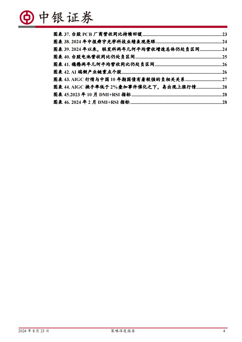 策略专题报告：科技产业轮动规律与AI硬件周期跟踪框架,AI,AI,第4张