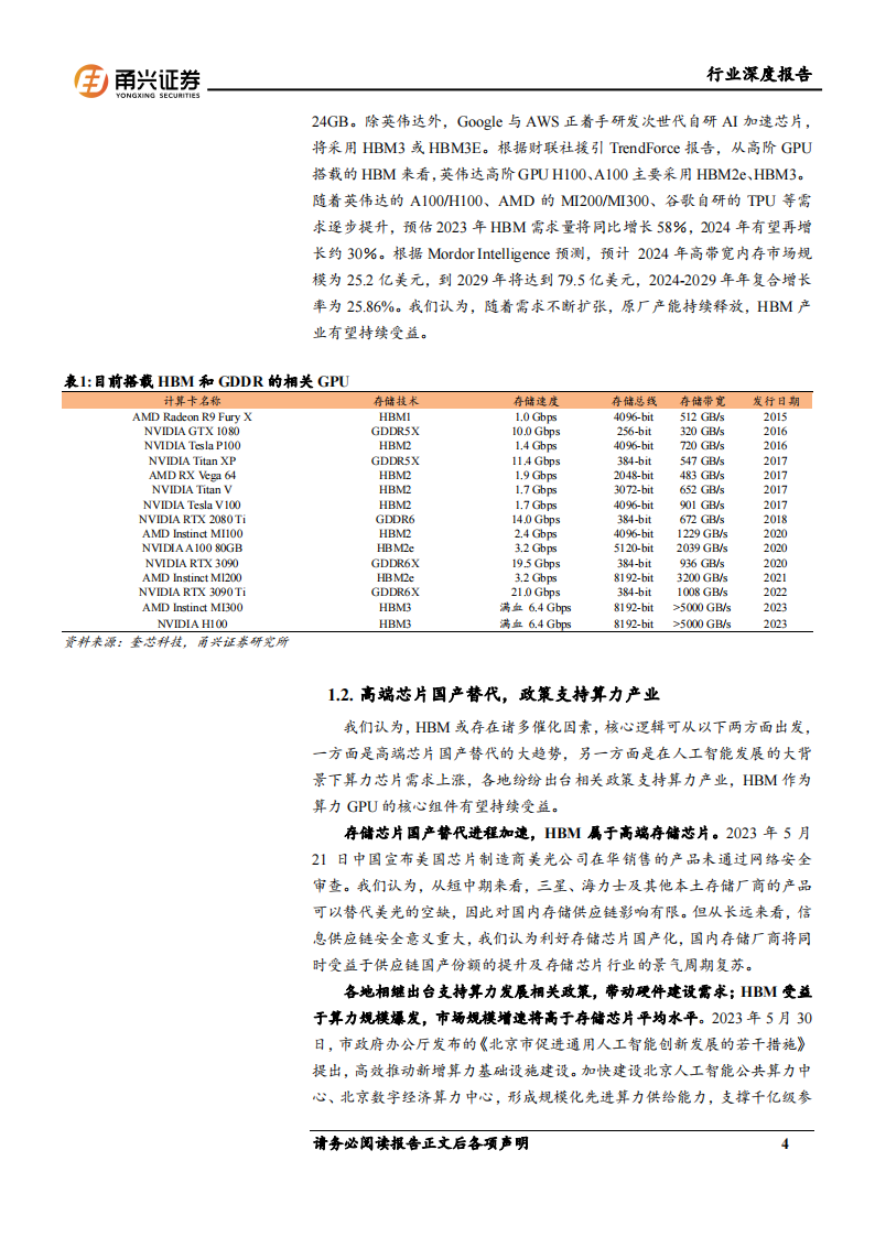 存储芯片行业专题报告：HBM算力卡核心组件，国内产业链有望受益,存储芯片,HBM,算力,国内,产业链,存储芯片,HBM,算力,国内,产业链,第4张