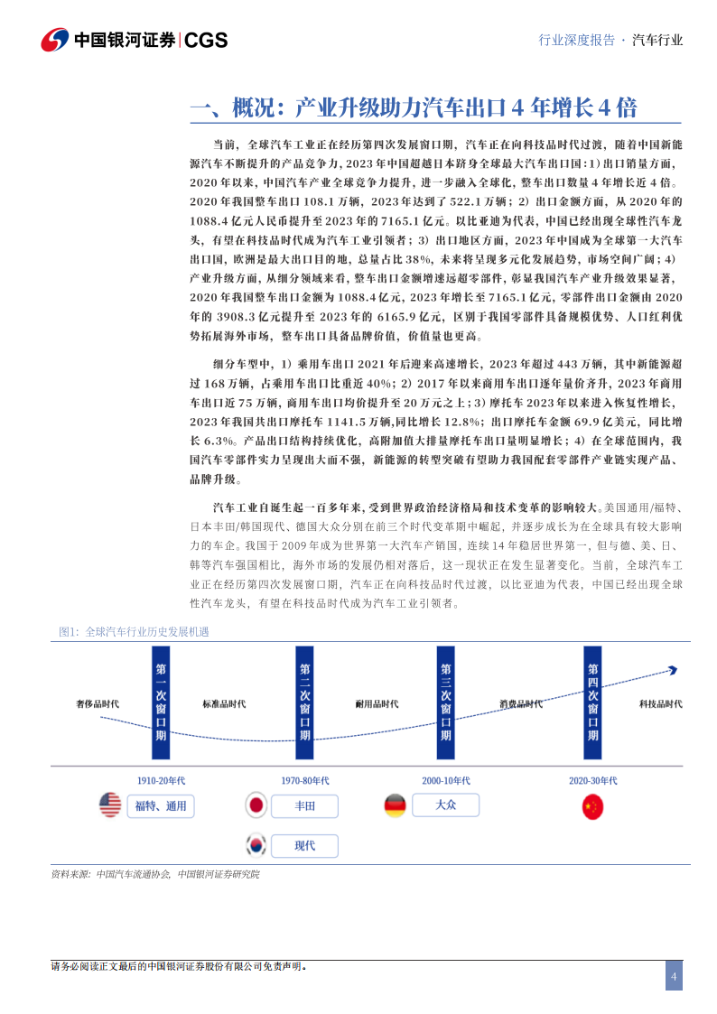 汽车行业出海专题报告：全球变革风起时，自主品牌正扬帆,汽车,出海,汽车,出海,第4张