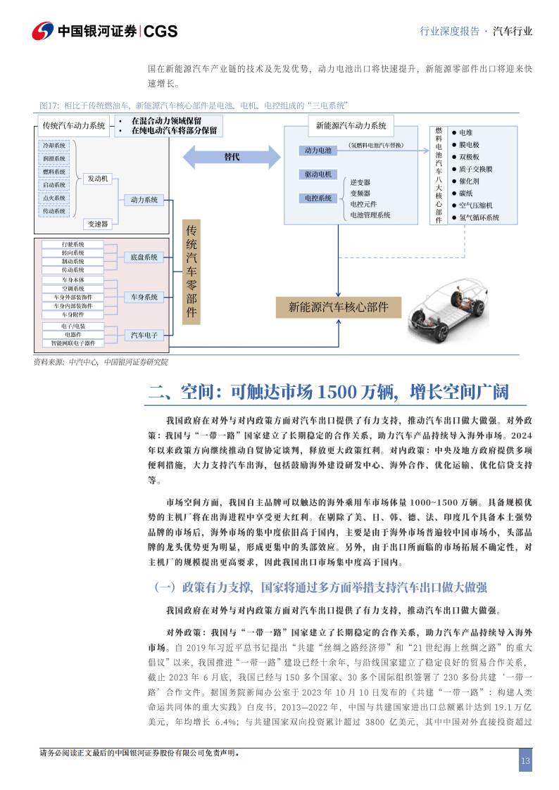 汽车行业出海专题报告：全球变革风起时，自主品牌正扬帆,汽车,出海,汽车,出海,第13张