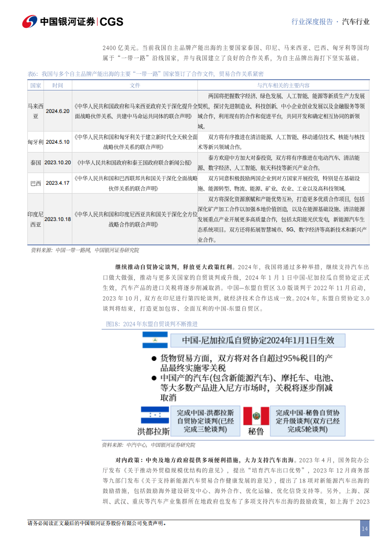 汽车行业出海专题报告：全球变革风起时，自主品牌正扬帆,汽车,出海,汽车,出海,第14张