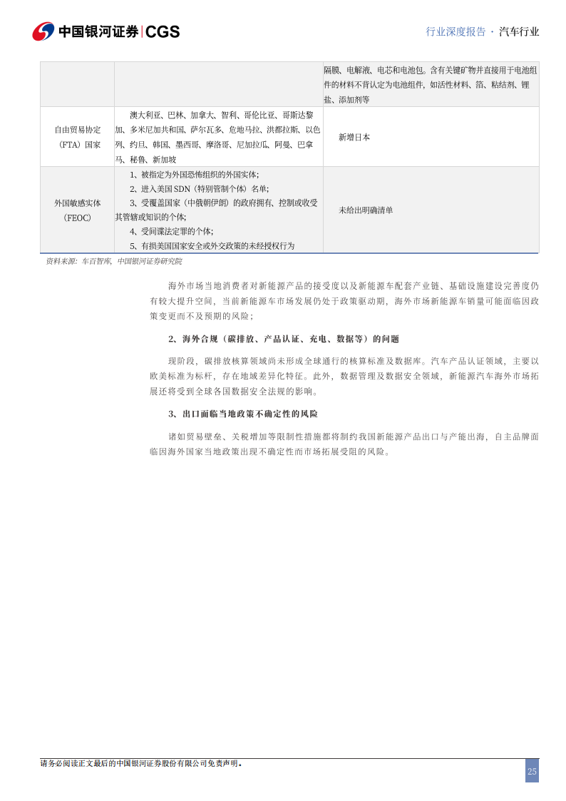 汽车行业出海专题报告：全球变革风起时，自主品牌正扬帆,汽车,出海,汽车,出海,第25张