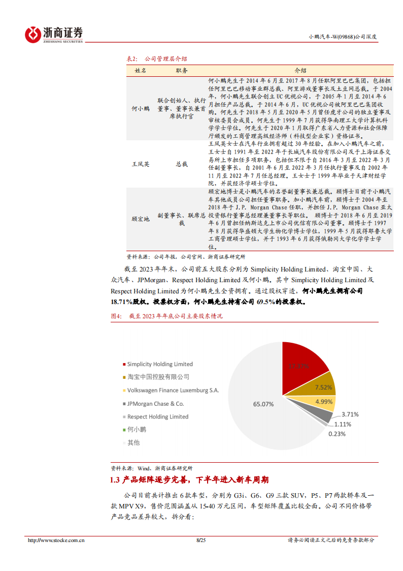 小鹏汽车研究报告：新车周期带动销量增长，技术合作开拓变现可能,小鹏汽车,新能源汽车,小鹏汽车,新能源汽车,第8张