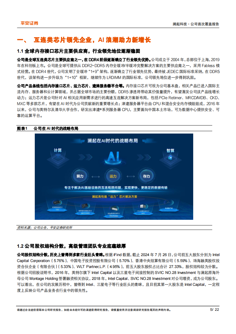 澜起科技研究报告：互连类芯片领先企业，AI助力新腾飞,澜起科技,芯片,AI,连接器,澜起科技,芯片,AI,连接器,第5张