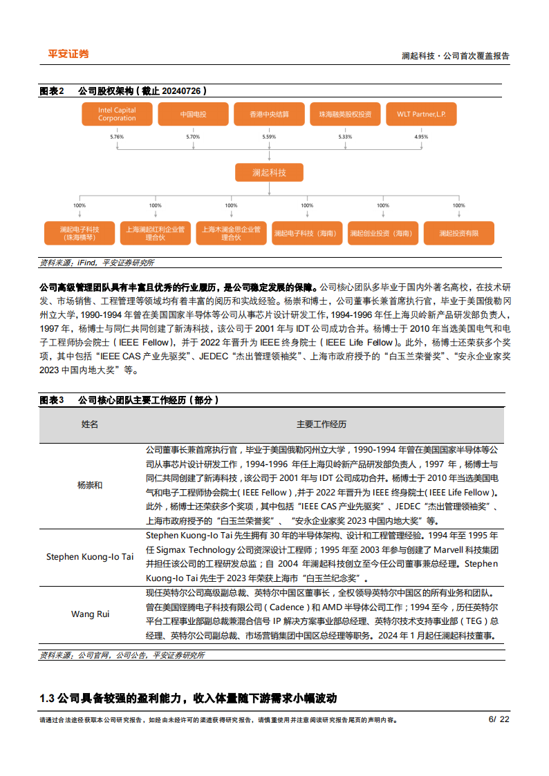 澜起科技研究报告：互连类芯片领先企业，AI助力新腾飞,澜起科技,芯片,AI,连接器,澜起科技,芯片,AI,连接器,第6张