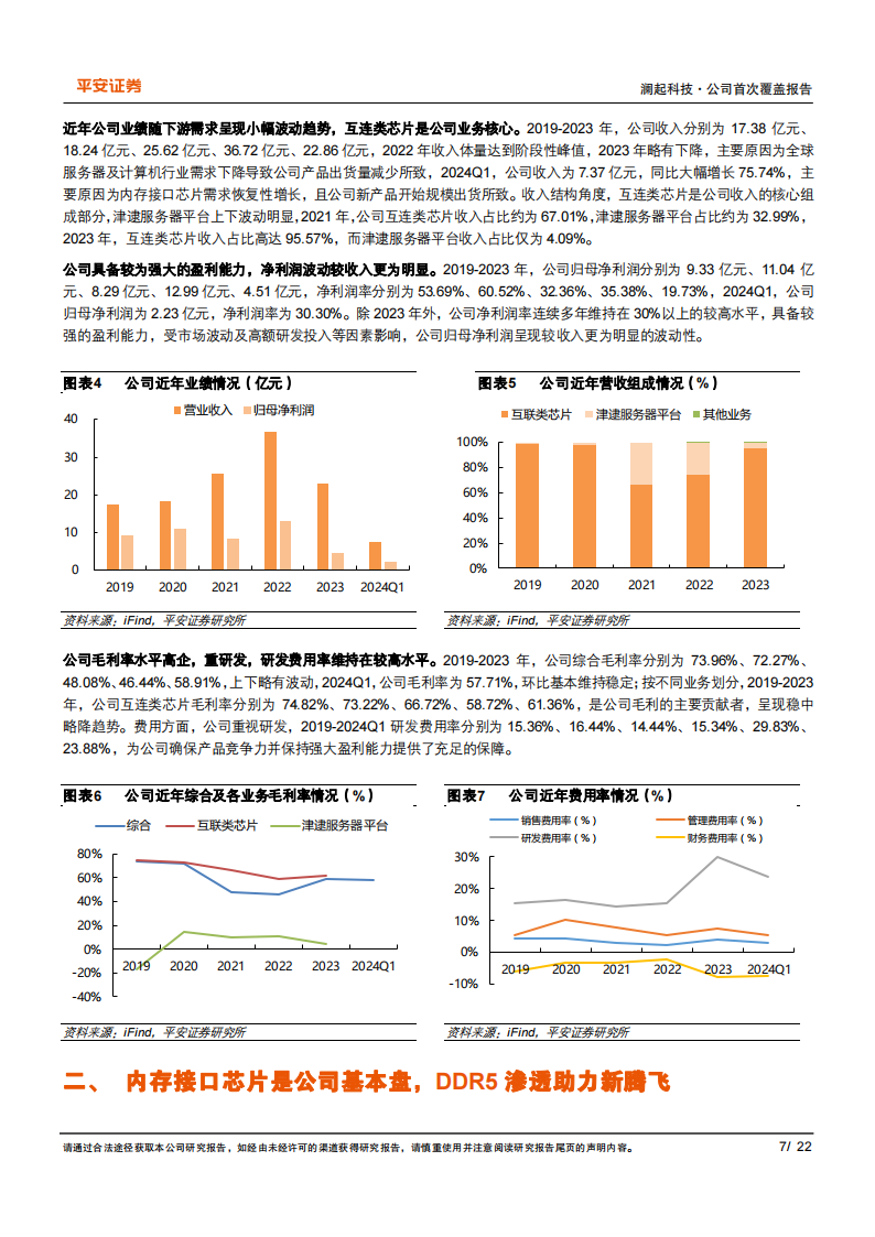 澜起科技研究报告：互连类芯片领先企业，AI助力新腾飞,澜起科技,芯片,AI,连接器,澜起科技,芯片,AI,连接器,第7张