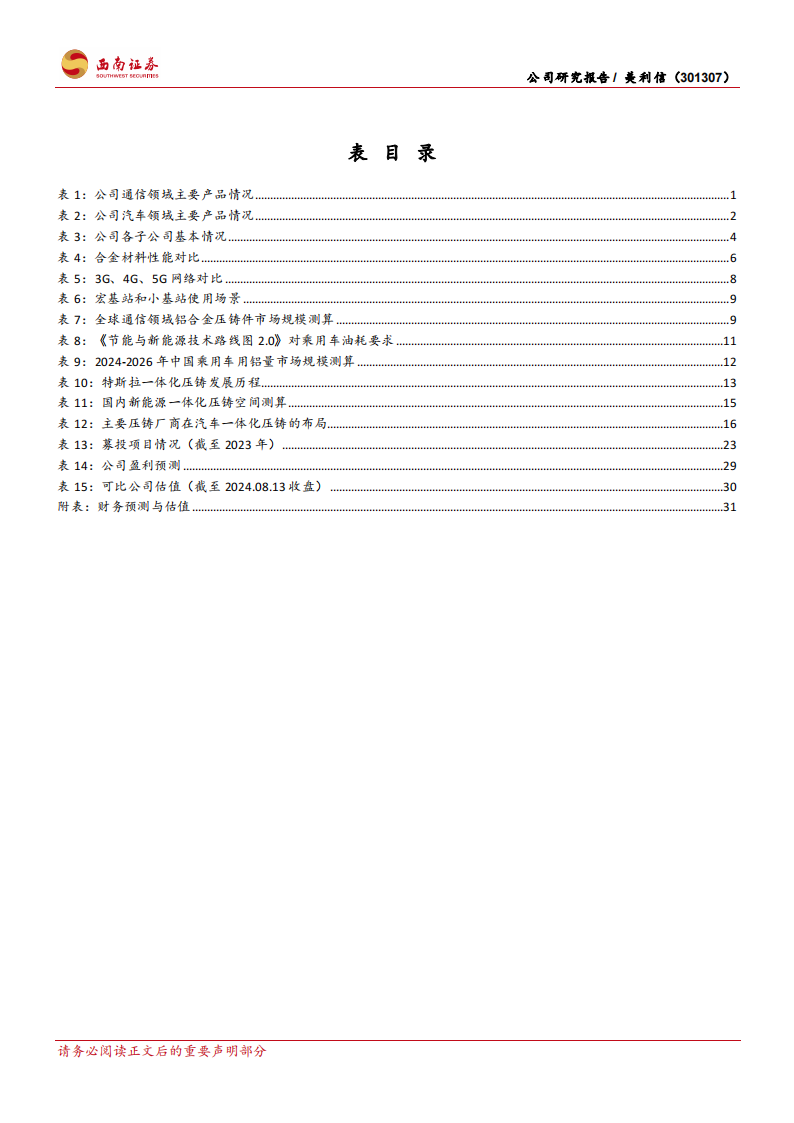 美利信研究报告：精密压铸厚积薄发，通信和汽车业务齐头并进,美利信,精密压铸,通信,汽车,美利信,精密压铸,通信,汽车,第4张