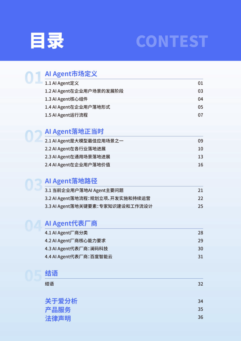 中国Al Agent市场研究报告,Al,Agent,人工智能,Al Agent,人工智能,第4张