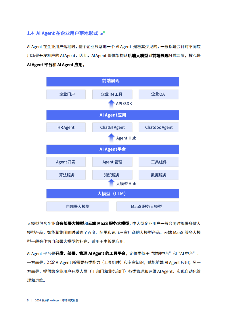 中国Al Agent市场研究报告,Al,Agent,人工智能,Al Agent,人工智能,第10张