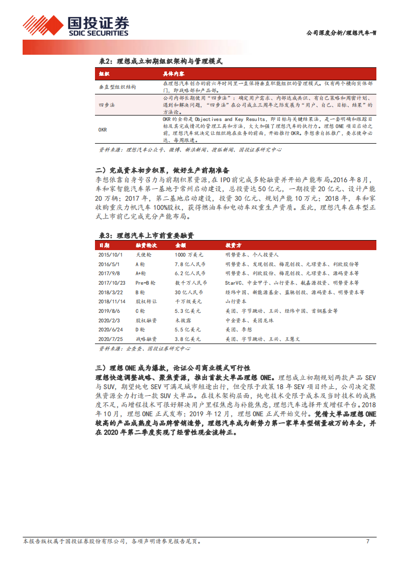 理想汽车研究报告：拥有三大核心能力，进入电动智能新时代,理想汽车,新能源汽车,理想汽车,新能源汽车,第7张