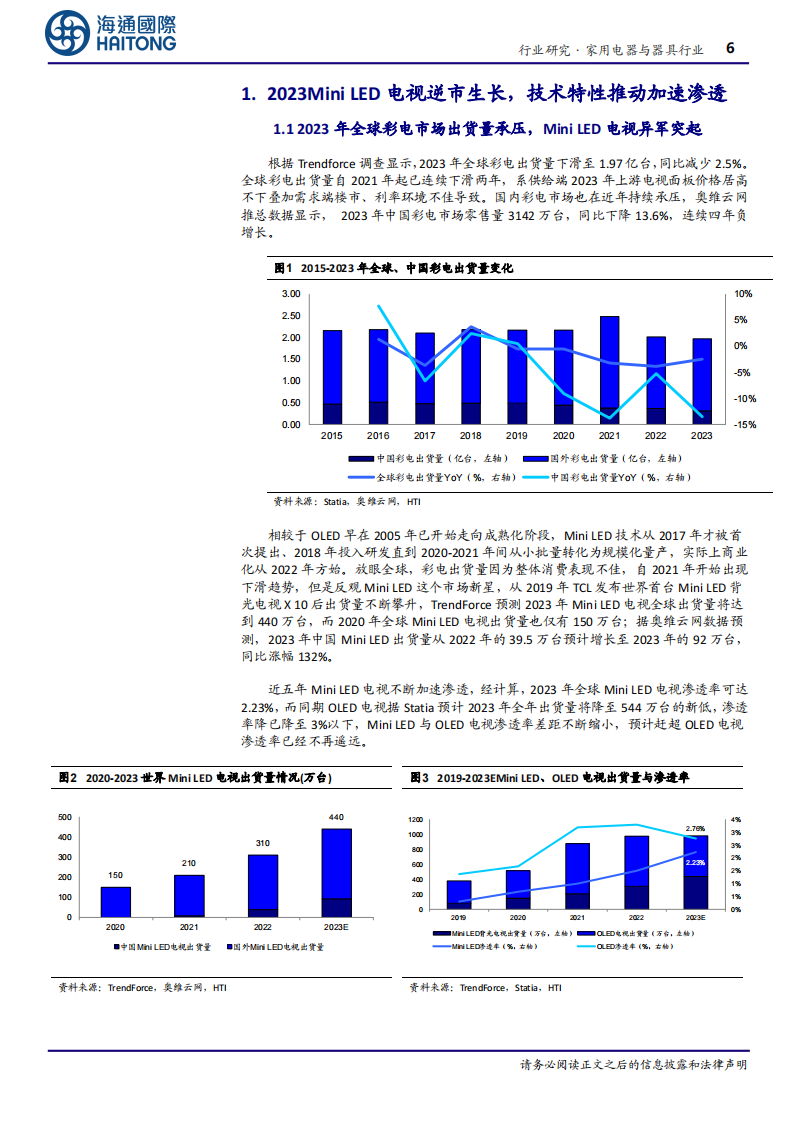 MiniLED行业专题报告：引领电视技术革命，产业链降本与终端需求共振有望持续提高渗透率,MiniLED,产业链,MiniLED,产业链,第6张