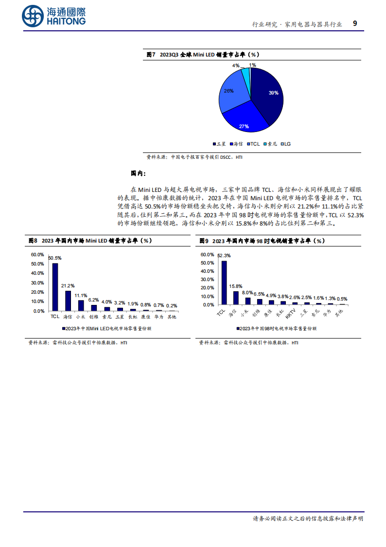 MiniLED行业专题报告：引领电视技术革命，产业链降本与终端需求共振有望持续提高渗透率,MiniLED,产业链,MiniLED,产业链,第9张