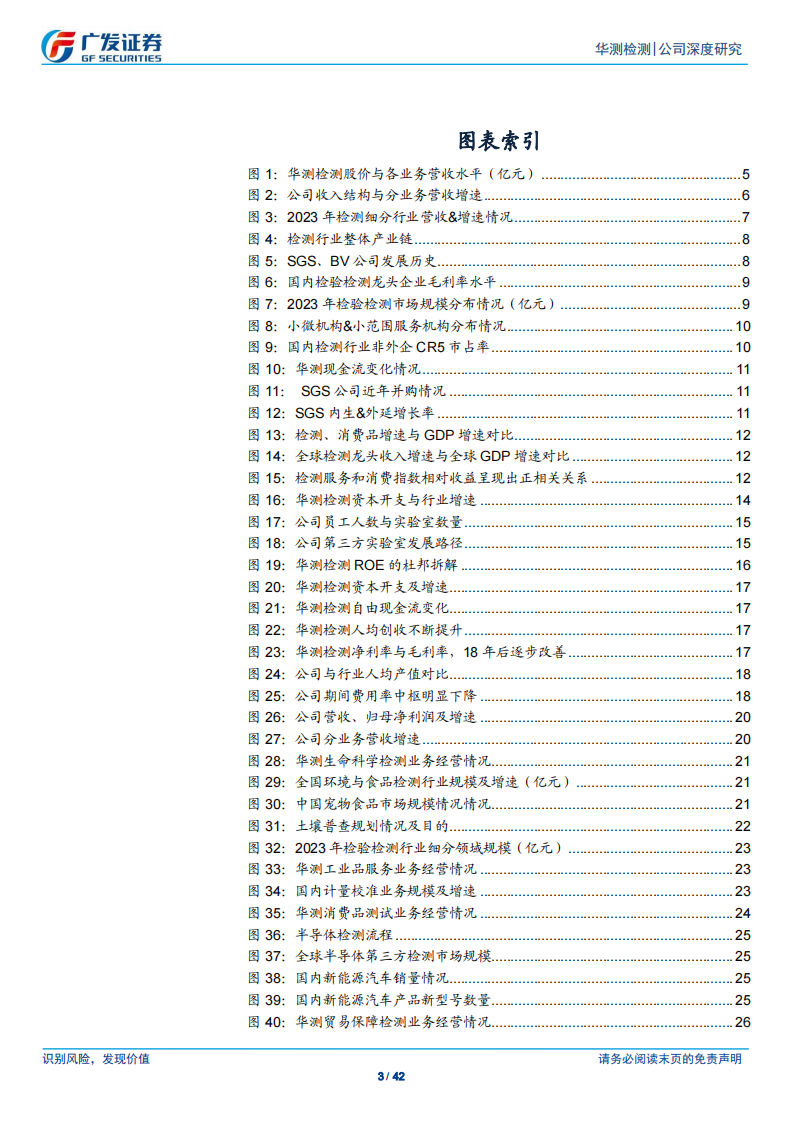 华测检测研究报告：穿越周期，成为世界的华测,华测检测,汽车,华测检测,汽车,第3张