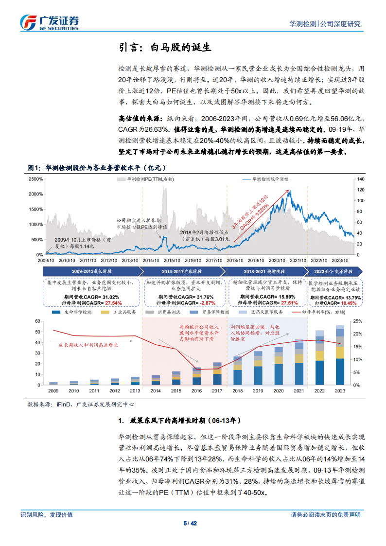 华测检测研究报告：穿越周期，成为世界的华测,华测检测,汽车,华测检测,汽车,第5张