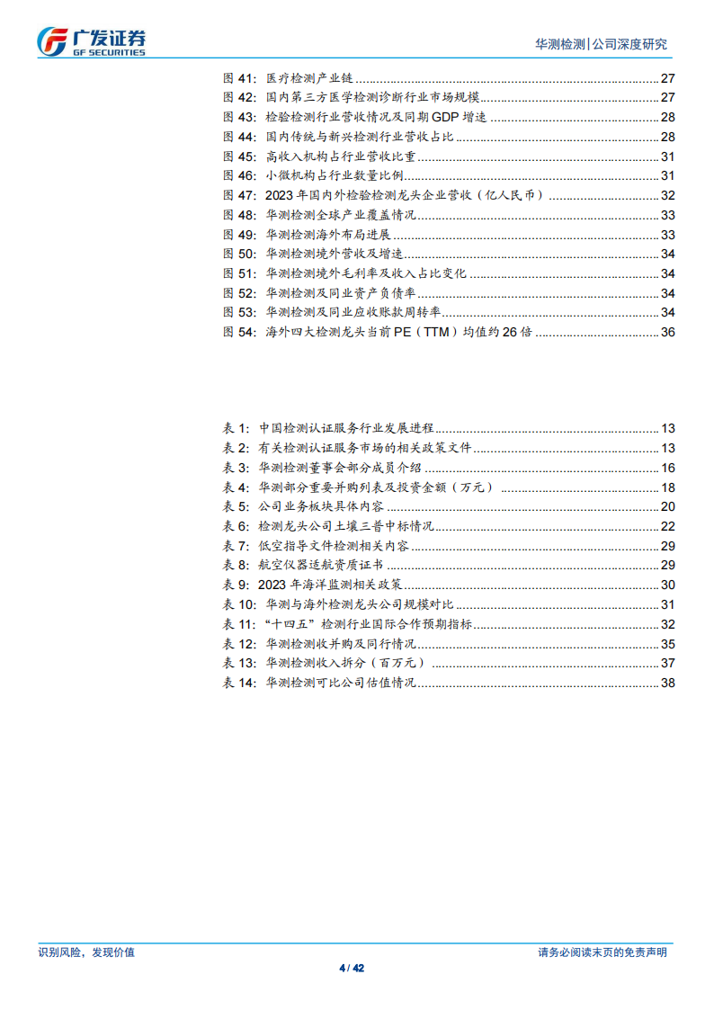 华测检测研究报告：穿越周期，成为世界的华测,华测检测,汽车,华测检测,汽车,第4张