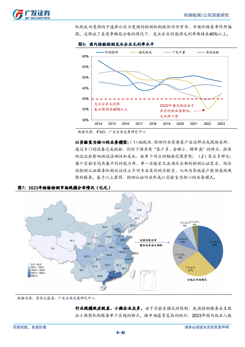 华测检测研究报告：穿越周期，成为世界的华测,华测检测,汽车,华测检测,汽车,第9张