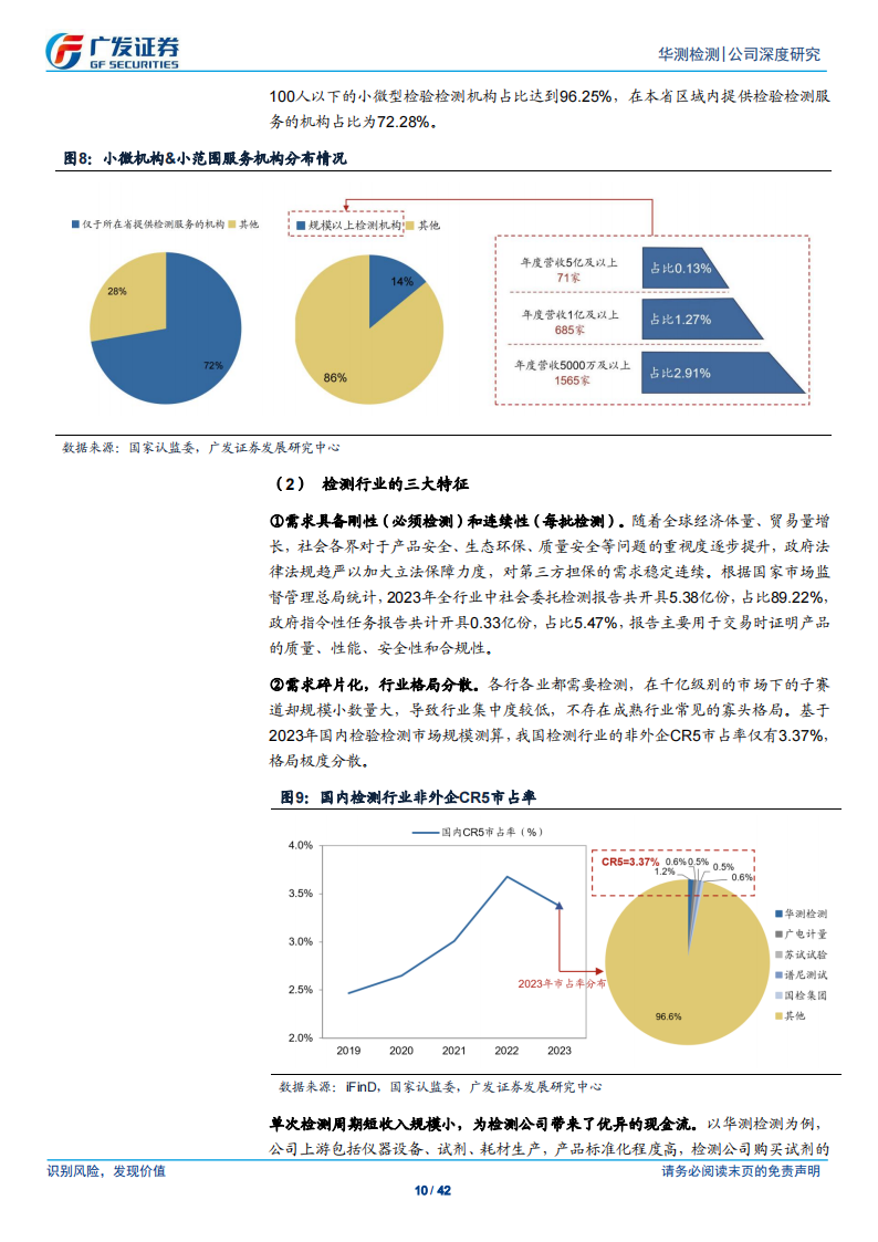 华测检测研究报告：穿越周期，成为世界的华测,华测检测,汽车,华测检测,汽车,第10张