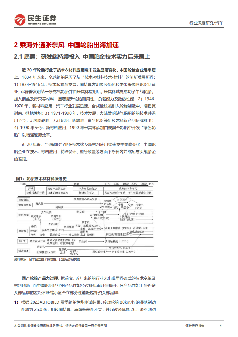 轮胎行业深度报告：依托智能制造优势，中国轮胎全球化加速,轮胎,全球化,汽车,轮胎,全球化,汽车,第4张