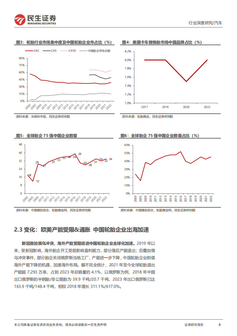 轮胎行业深度报告：依托智能制造优势，中国轮胎全球化加速,轮胎,全球化,汽车,轮胎,全球化,汽车,第8张