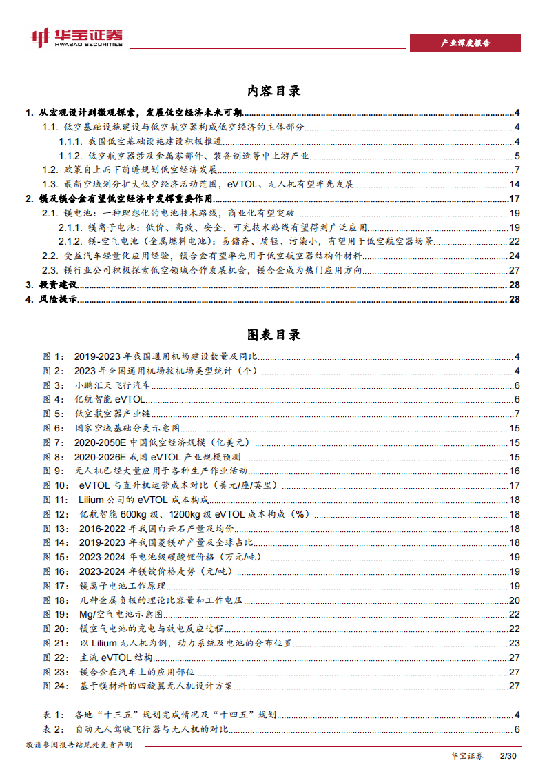 镁行业专题报告：低空经济建设持续推进，镁材料有望打开低空商业化之路,低空经济,镁材料,低空经济,镁材料,第2张