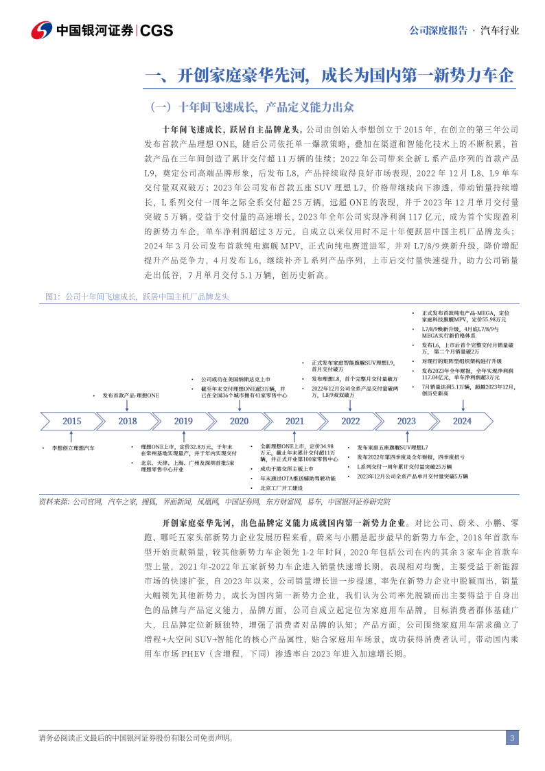 理想汽车研究报告：组织架构升级，双能战略开启新成长周期,理想汽车,新能源汽车,理想汽车,新能源汽车,第3张