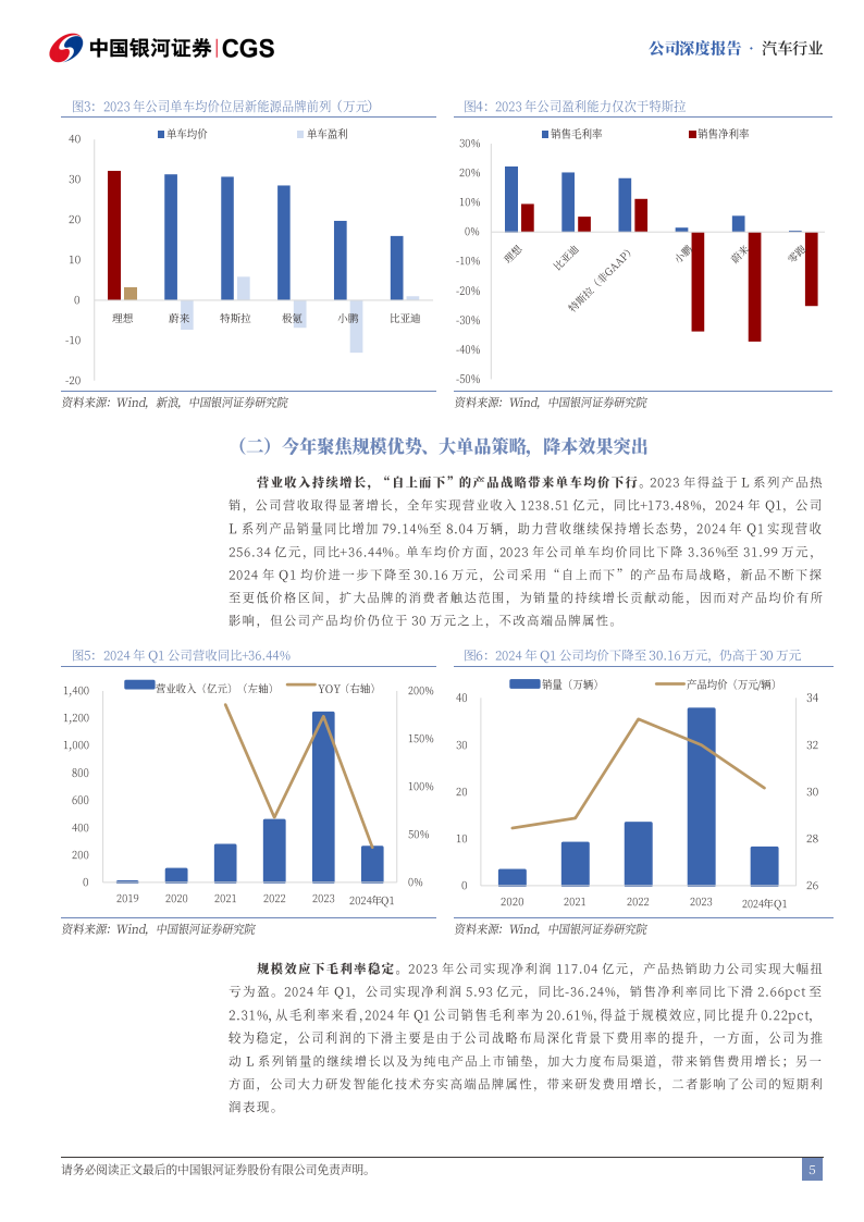 理想汽车研究报告：组织架构升级，双能战略开启新成长周期,理想汽车,新能源汽车,理想汽车,新能源汽车,第5张