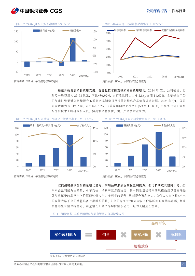 理想汽车研究报告：组织架构升级，双能战略开启新成长周期,理想汽车,新能源汽车,理想汽车,新能源汽车,第6张