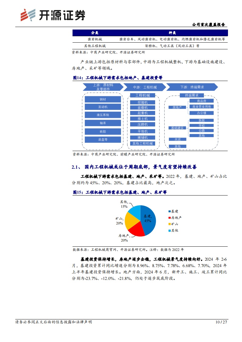 柳工研究报告：混改、电动化、国际化三重逻辑共振，国内装载机龙头迈向世界一流,柳工,工程机械,柳工,工程机械,第10张