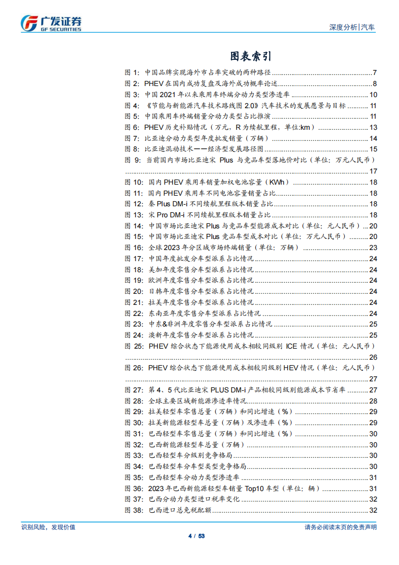 汽车行业专题报告：谁将引领下阶段全球汽车电气化进程？,汽车,电气化,汽车,电气化,第4张