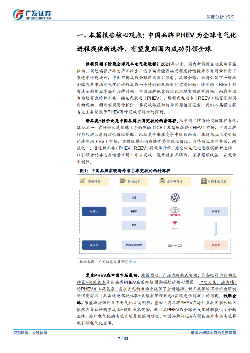 汽车行业专题报告：谁将引领下阶段全球汽车电气化进程？,汽车,电气化,汽车,电气化,第7张