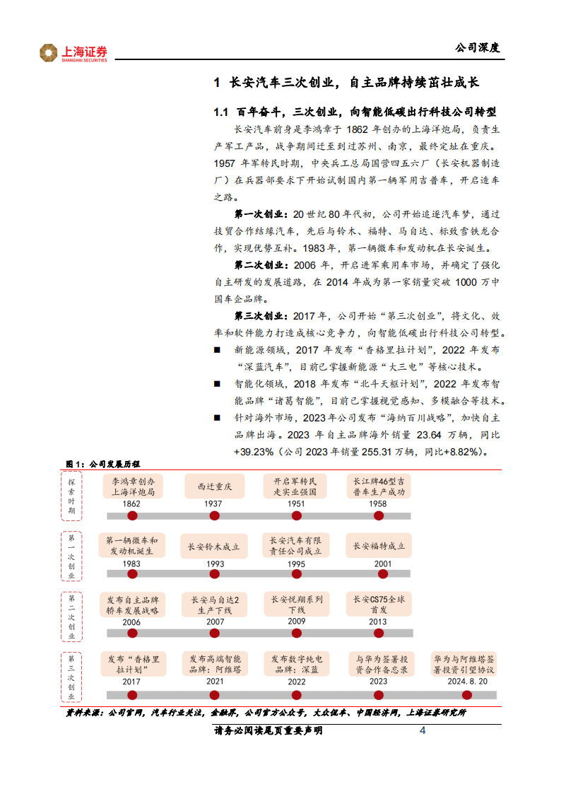 长安汽车研究报告：电动化、智能化、出海齐发力，长安自主崛起,长安汽车,电动化,智能化,出海,长安汽车,电动化,智能化,出海,第4张