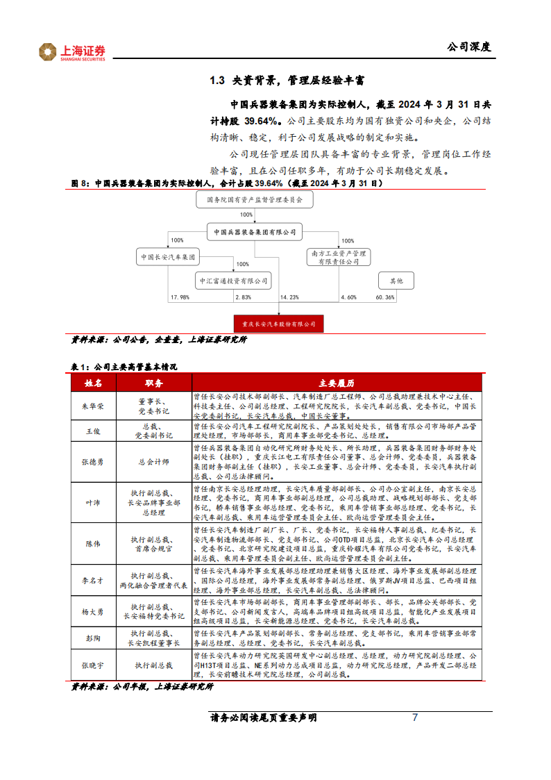 长安汽车研究报告：电动化、智能化、出海齐发力，长安自主崛起,长安汽车,电动化,智能化,出海,长安汽车,电动化,智能化,出海,第7张