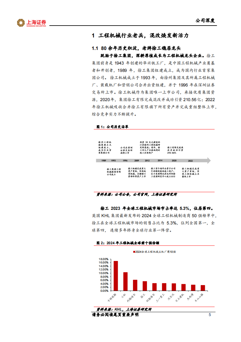 徐工机械研究报告：老牌工程机械龙头焕新机，国际化+多元化领航成长,徐工机械,工程机械,徐工机械,工程机械,第5张