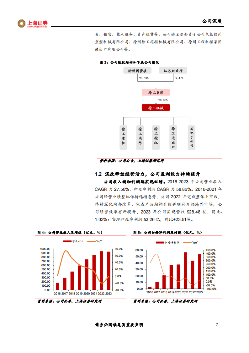 徐工机械研究报告：老牌工程机械龙头焕新机，国际化+多元化领航成长,徐工机械,工程机械,徐工机械,工程机械,第7张